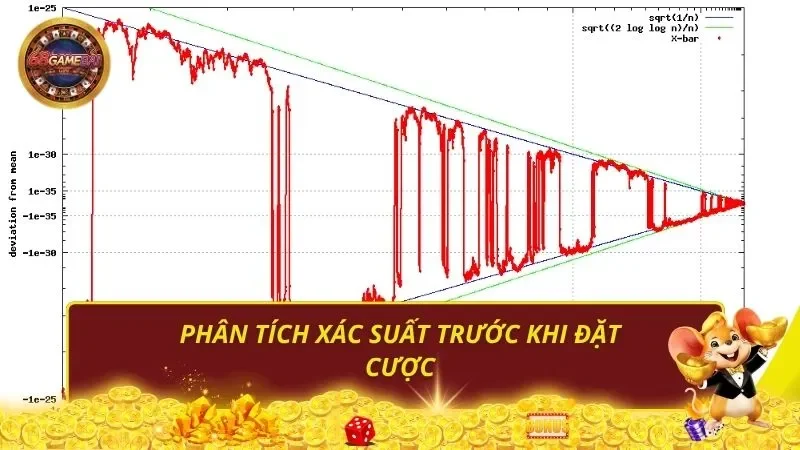 Phân tích xác suất trước khi đặt cược
